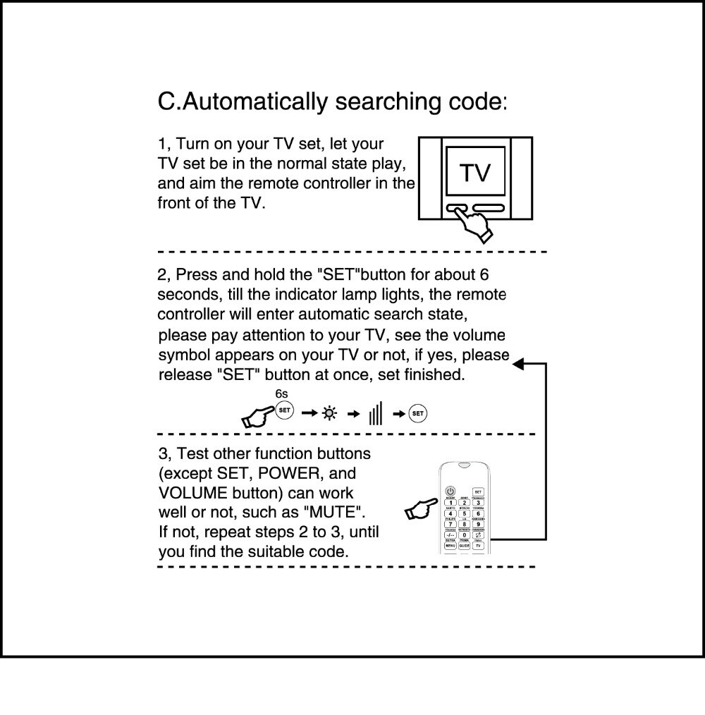 panasonic model number search