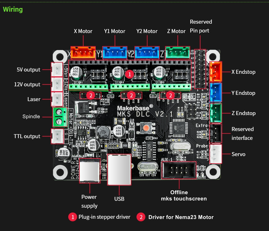 cnc usb controller firmware download