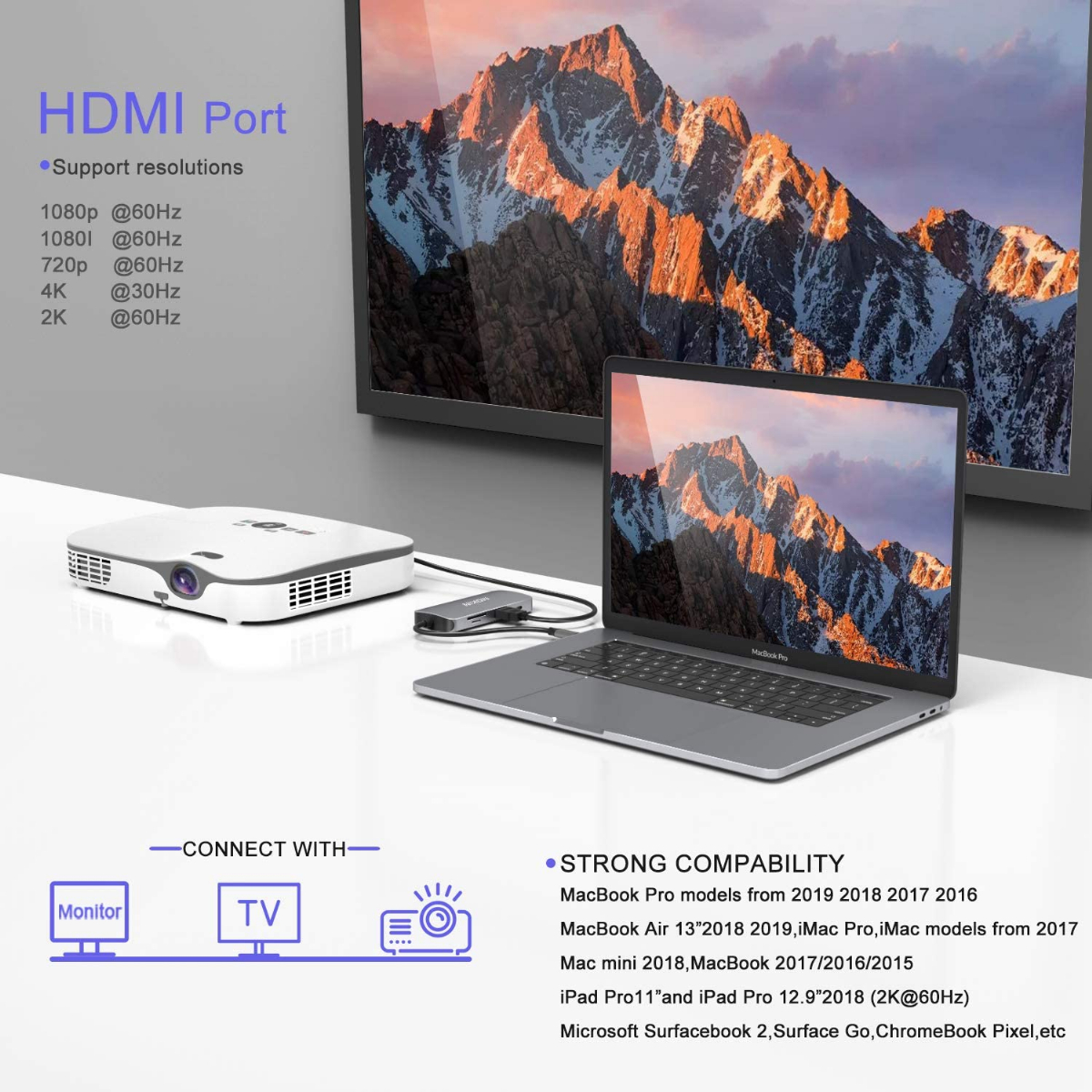 how high is the resolution for 2015 mac mini