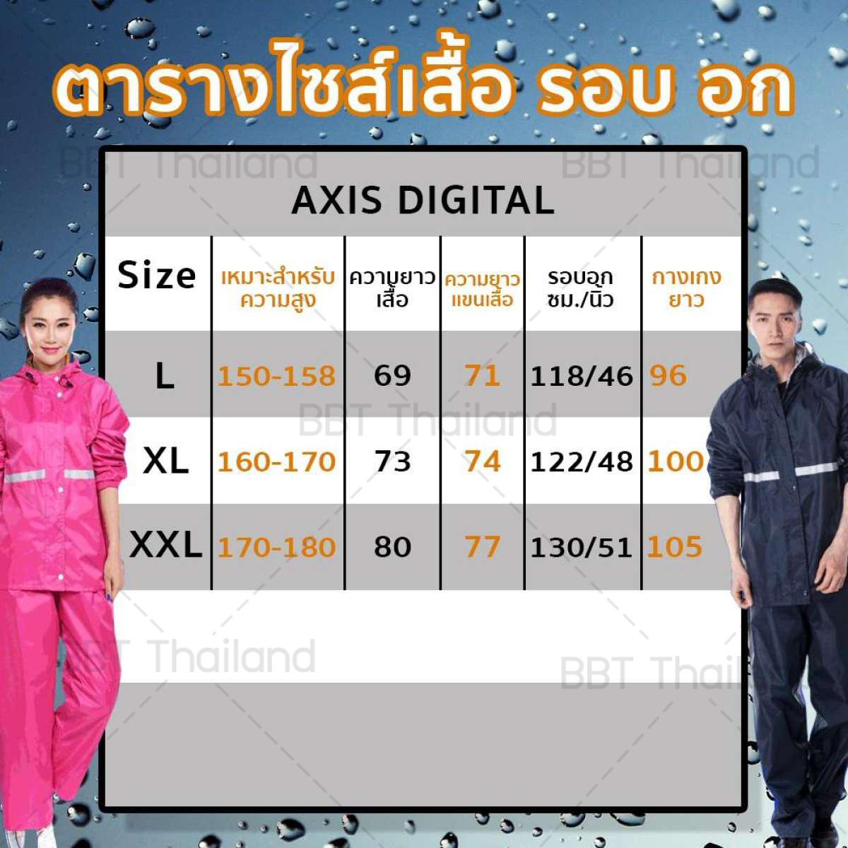 ชุดกันฝน
