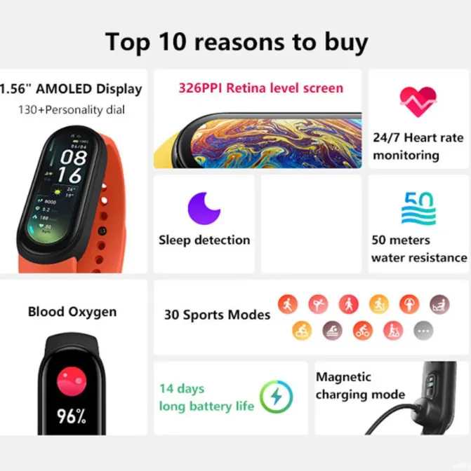 Xiaomi Mi Band 6 จอสี AMOLED 1.56 Mi-XMSH15HM-Black | Thisshop