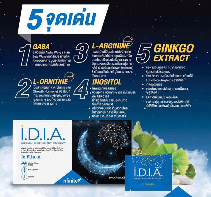 I.D.I.A ไอเดีย 30 capsule แพ็คเกจใหม่ | Lazada.co.th