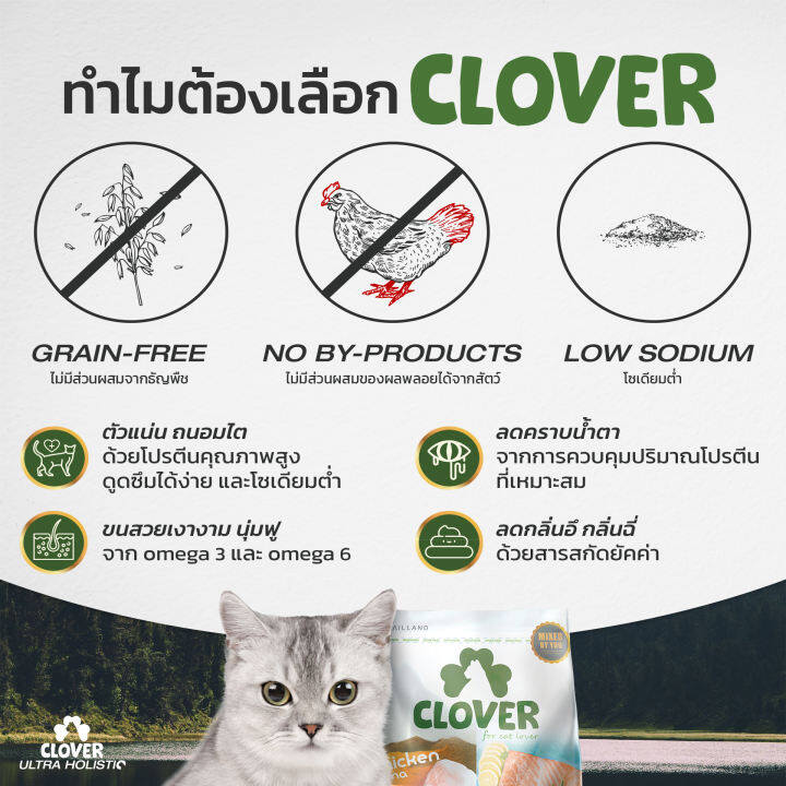 Clover อาหารแมว ultra holistic (no by-products & grain-free) 1.5 กก.