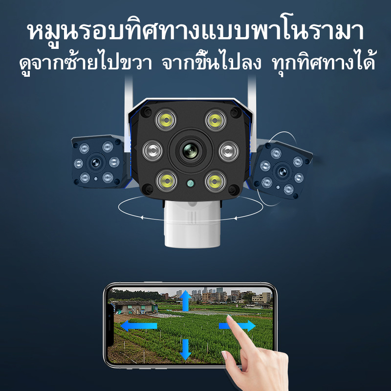 กล้องวงจรปิด