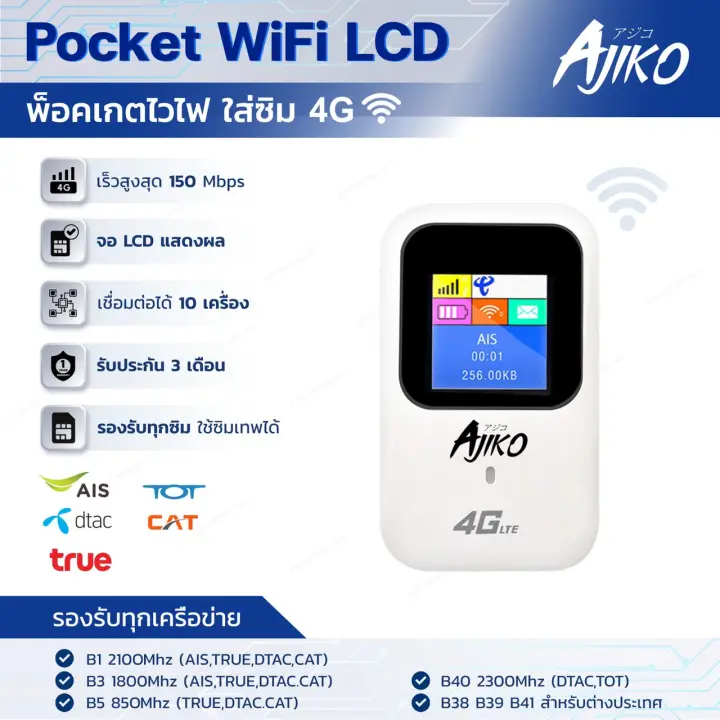 Pocket Wifi 4G ใส่ซิม จอ LCD แบตอึด AJIKO MIFI AIS TRUE DTAC TOT CAT เน็ตสเถียร เร็ว แรง QualComm