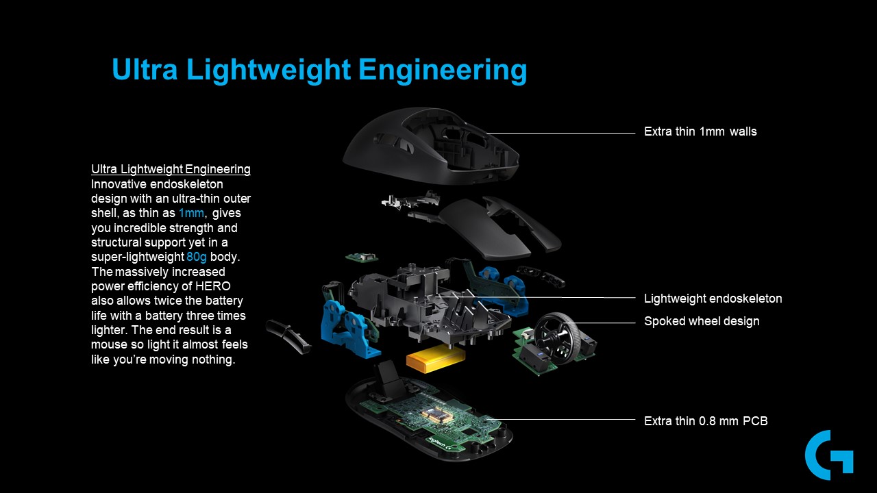 check logitech mouse battery level