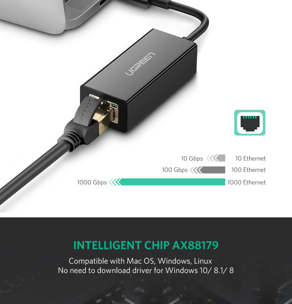 rj45 lan ethernet network adapter for apple mac macbook air pc driver rj45 lan ethernet network adapter for apple mac macbook air pc driver